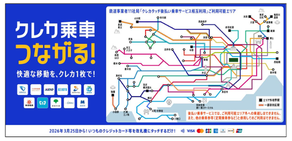 クレカ等タッチ決済による鉄道の後払い乗車相互利用　関東で3月開始