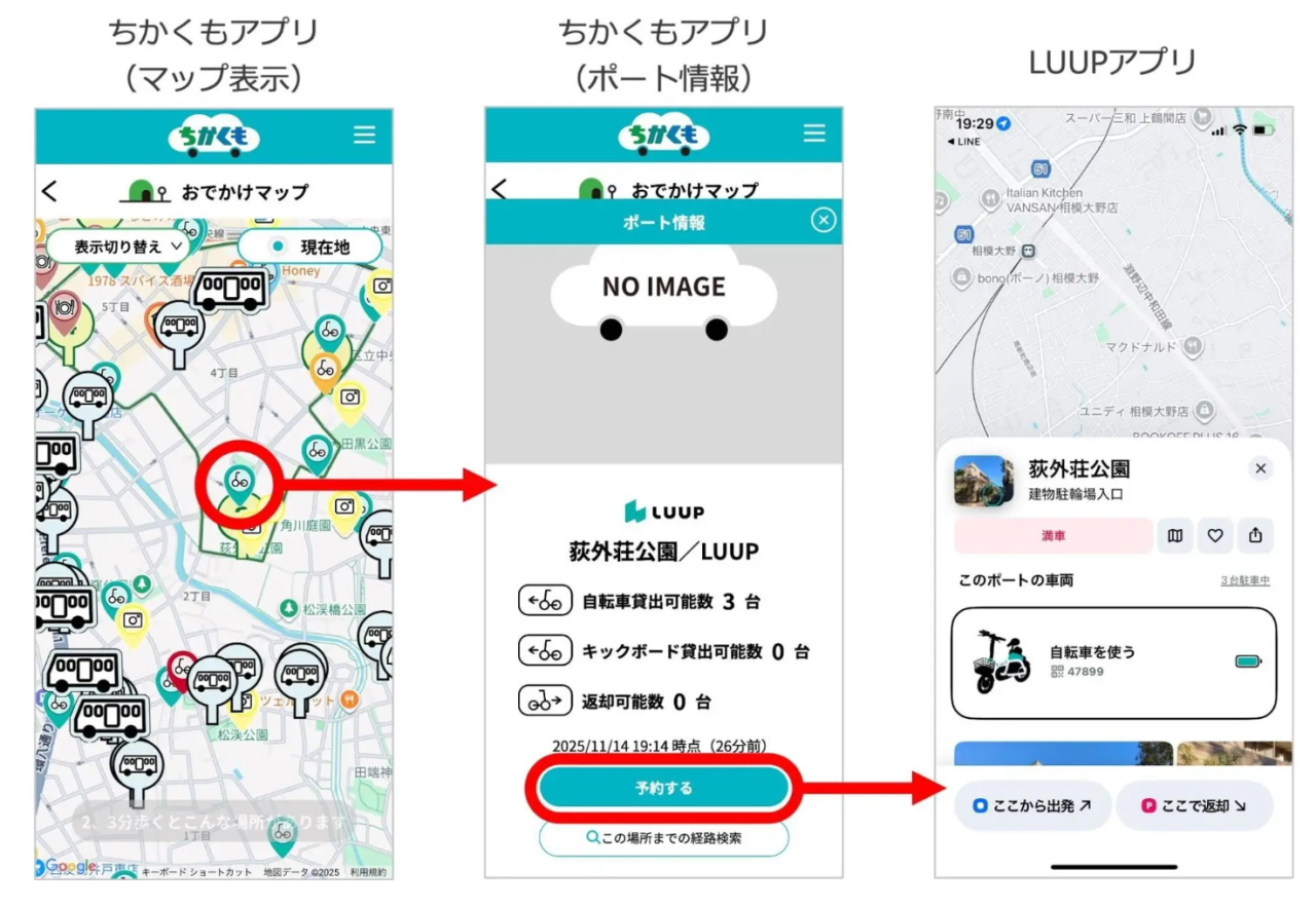 杉並MaaS「ちかくも」がLUUP連携でラストワンマイル移動を最適化