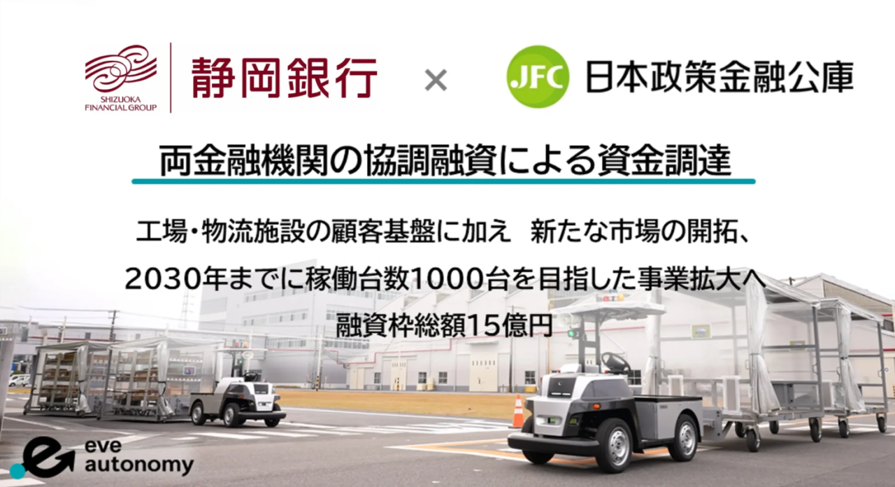 屋外自動搬送「eve auto」拡大へ　15億円調達で2030年1,000台稼働めざす