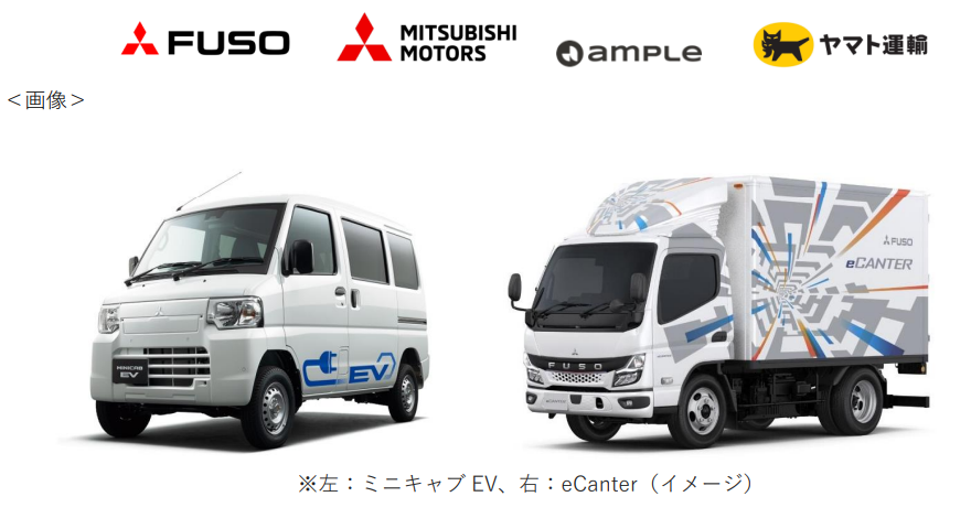 三菱ふそうなど4社バッテリー交換式EV実証、都内で150台超導入へ―物流効率と環境負荷低減に期待