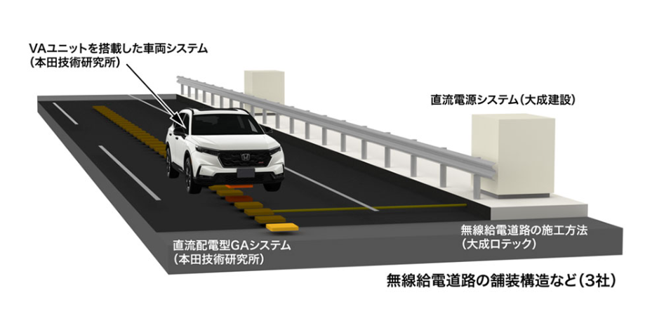 HondaがEV向け走行中無線給電を開発　高速道路で実証へ