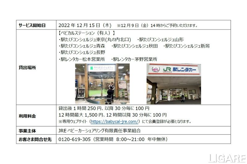 JR東日本ら、「ベビカル」提供エリアを首都圏主要駅中心に拡大