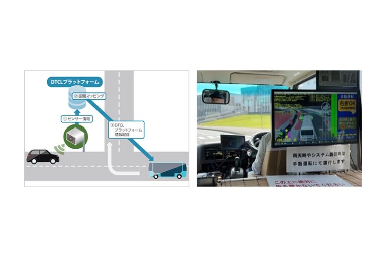 自動運転バス運行高度化へ　ソフトバンクら、デジタルツイン活用の実証実施
