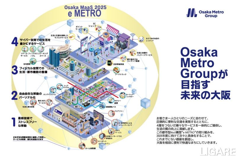 Osaka MetroがMaaS「e METRO」拡充でタクシー参入、会社買収