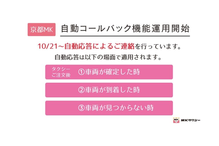 京都MKタクシー、AIを活用した自動コールバック機能運用開始