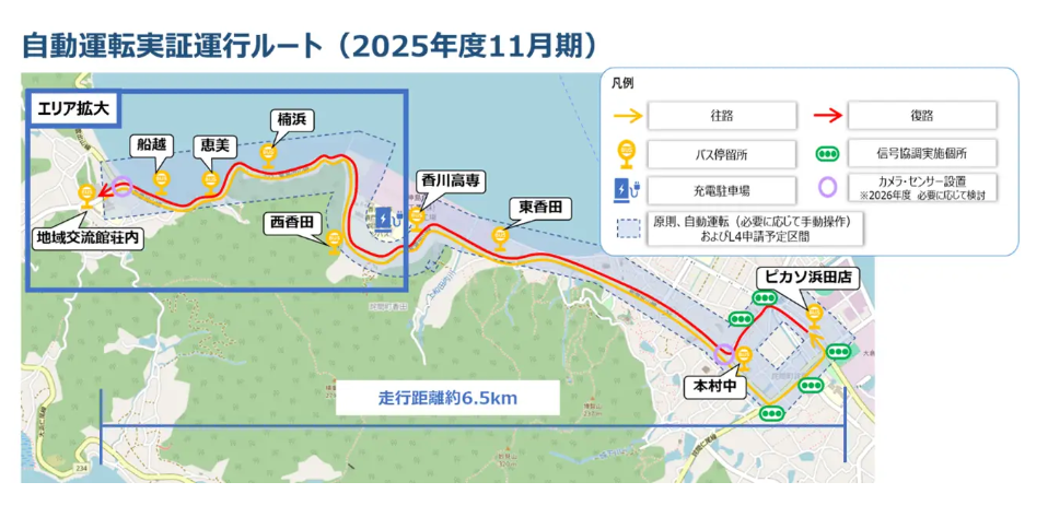 三豊市で自動運転EVバス実証　運行ルート拡大