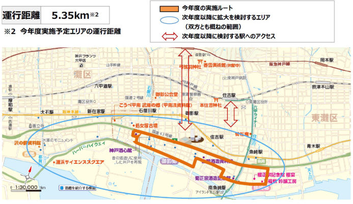日産が神戸で自動運転実証、灘五郷の酒蔵巡りに新移動体験