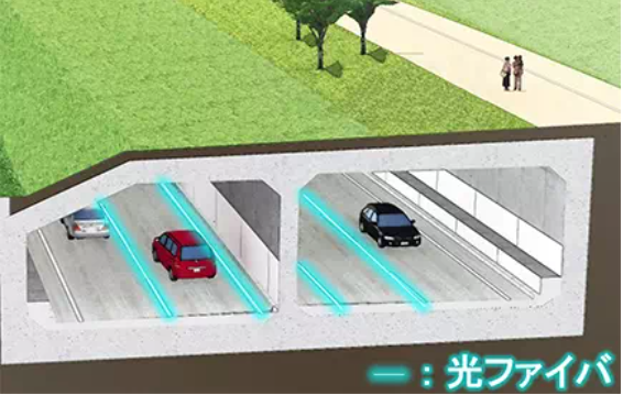 鹿島建設とSUBARU、光ファイバで自動運転支援 万博アクセス道路で実証