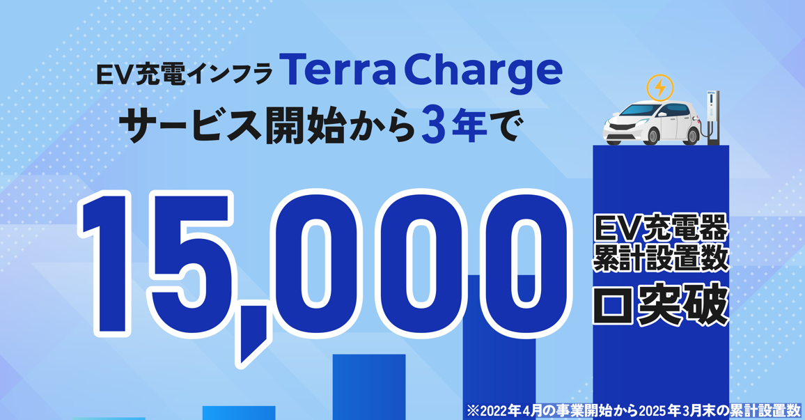 テラチャージEV充電器設置 全国で15,000口突破