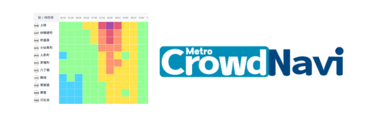 東京メトロが混雑状況を見える化「Metro CrowdNavi」