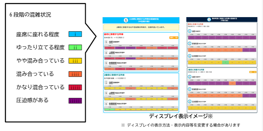 東京メトロが駅構内にリアルタイム混雑表示を導入 最適な号車選択が可能に<br>