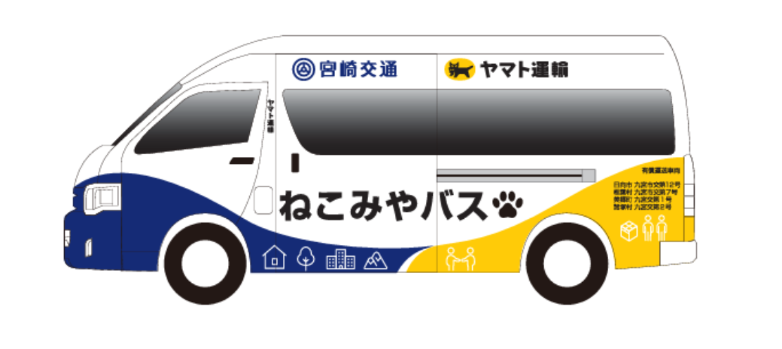 人と荷物を運ぶ路線バス型の公共ライドシェア「ねこみやバス」実証運行